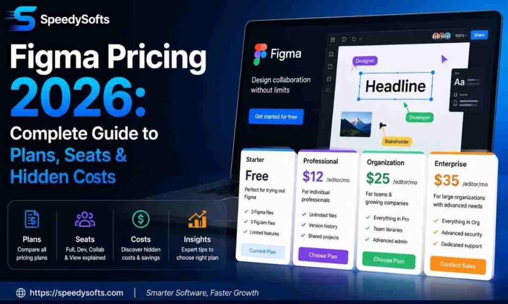 Figma Pricing
